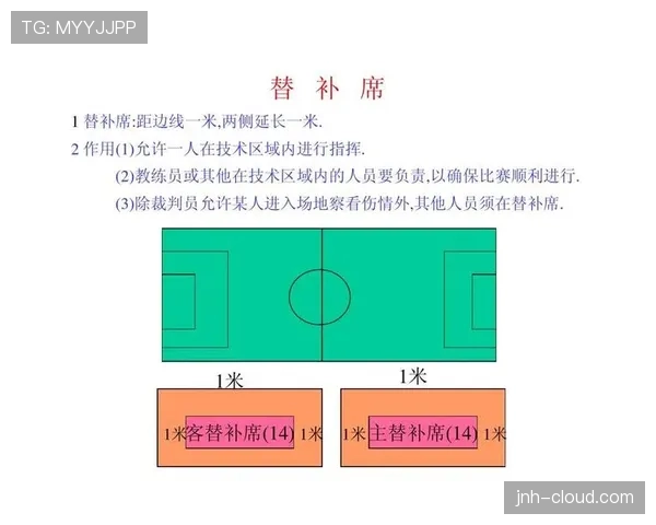 足球裁判报告的规则编写标准与核心内容解析