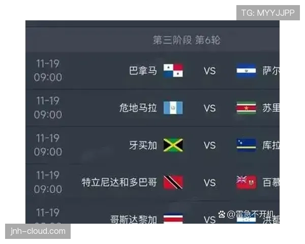 2026世界杯48支球队如何分组 小组赛晋级规则详解