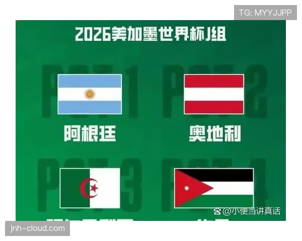 2026世界杯各小组第三名积分预测