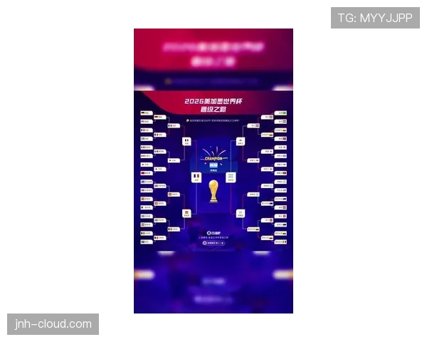 2026世界杯资格席位如何分配