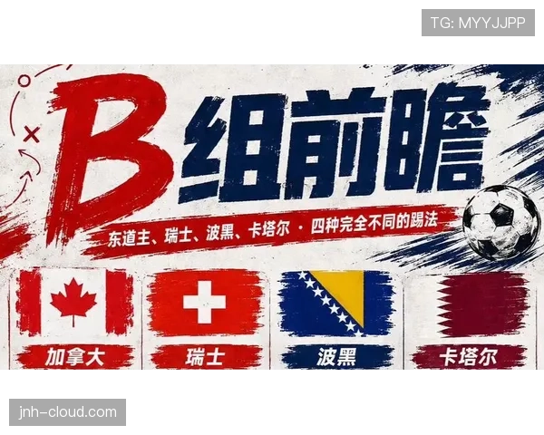 世界杯B组加拿大出线前景全面预测